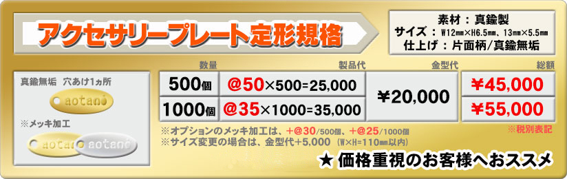 アクセサリープレート規格